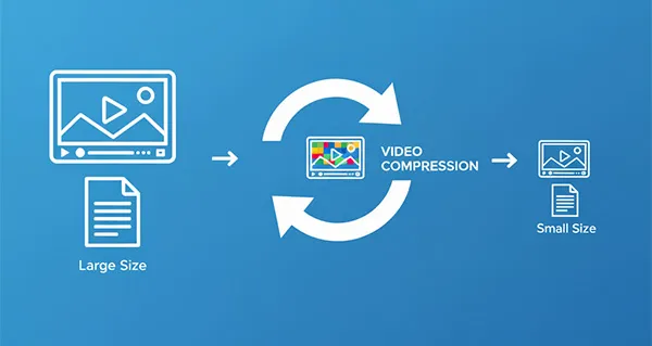 VideoSize.net - Free Video Processing